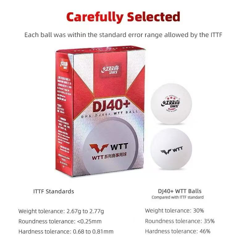 DHS Table Tennis Balls  3 Star - Table Tennis In Olympics recension och pris