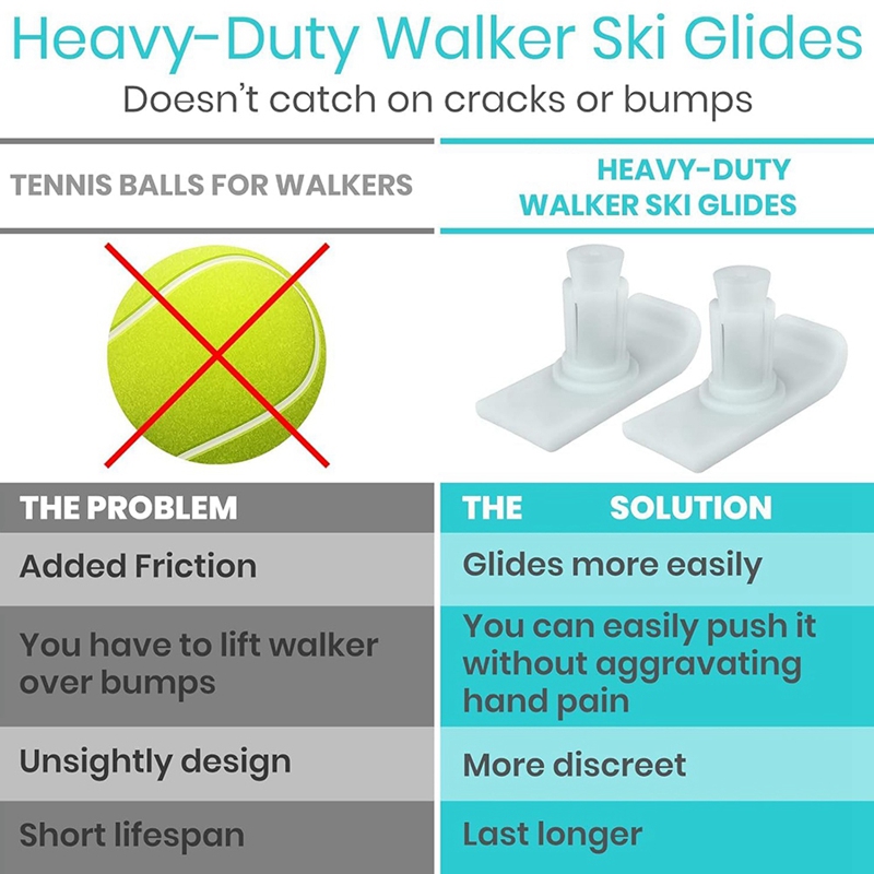 2pcs Walker Ski Glides Univers - Table Tennis Grip recension och pris